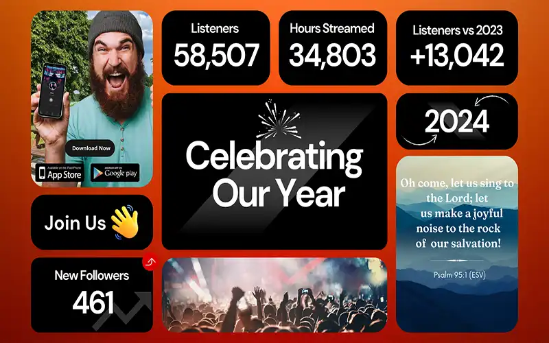 Thank You to Our Listeners: Solid Rock Radio’s Growth & Impact in 2024